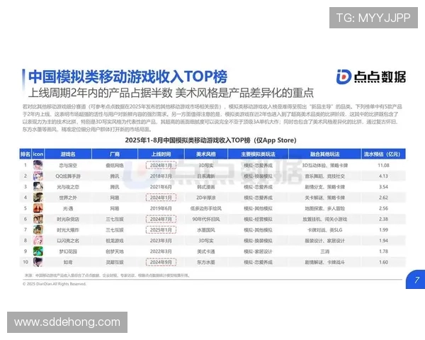 《2025年全球电竞产业大盘点 电竞赛事新趋势与未来发展预测》
