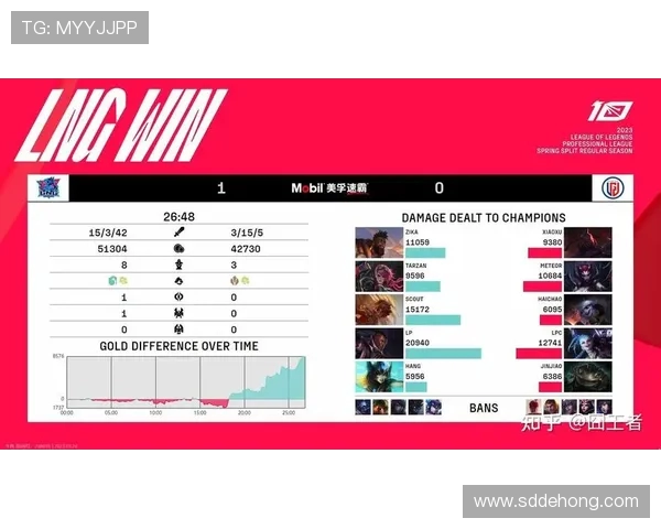 EDG战队实力深度剖析与对手的全面对比分析