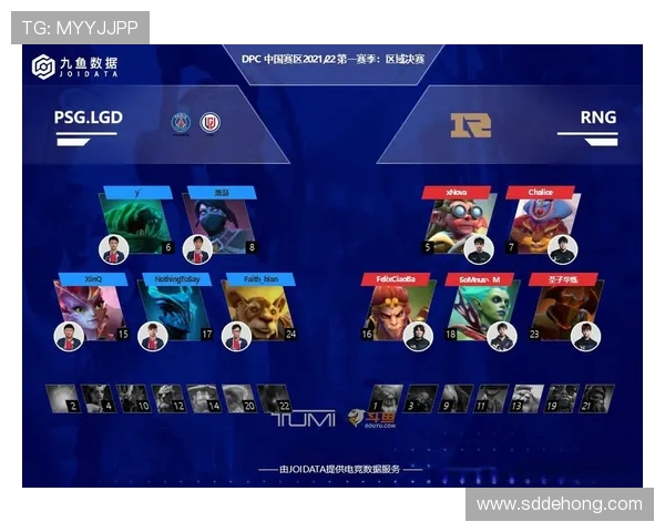 聚焦DOTA2RNG战队的崛起与实力分析探讨